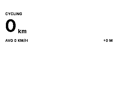 The Cycling stats widget as the device renders it: Weekly cycling distance, average speed, and elevation gain.