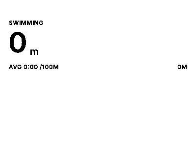The Swim stats widget as the device renders it: Weekly swim distance, average pace, and active duration.