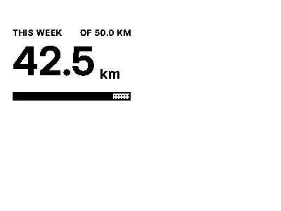 The panel showing this week’s distance against its target.