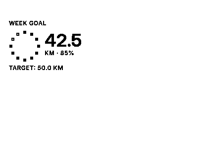 The Weekly target ring widget as the device renders it: Circular progress against weekly target.